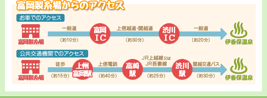 xꂩ̃ANZX