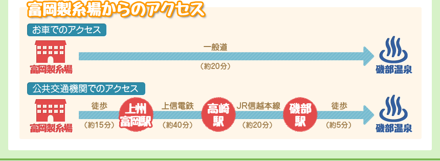 xꂩ̃ANZX