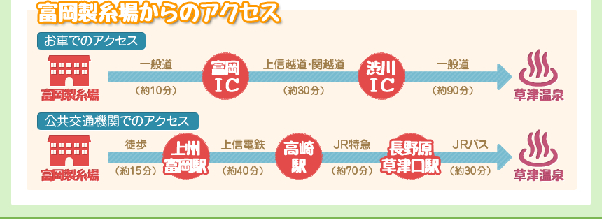 xꂩ̃ANZX