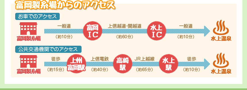 xꂩ̃ANZX