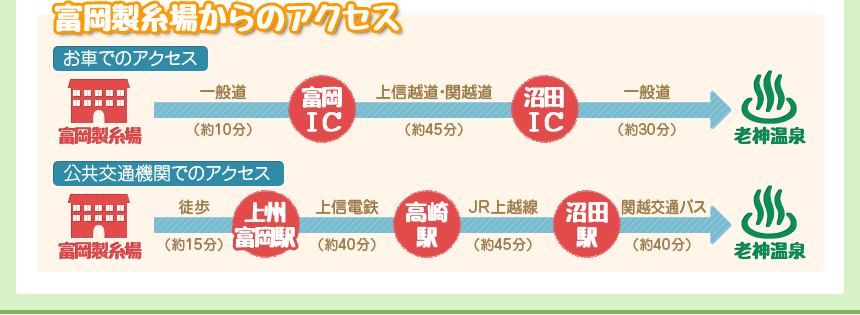 xꂩ̃ANZX