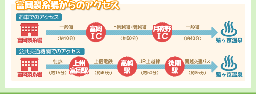 xꂩ̃ANZX