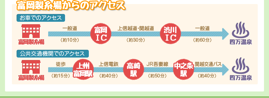 xꂩ̃ANZX