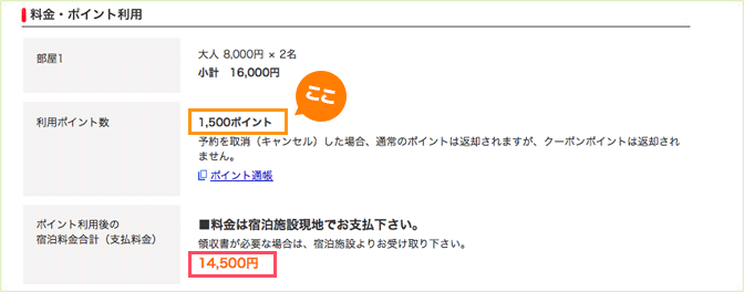 クーポンの使い方
